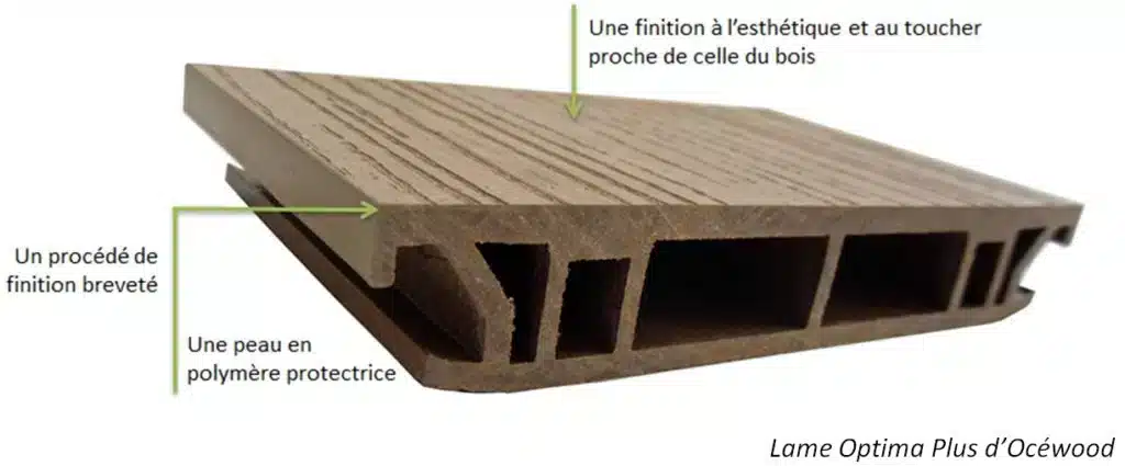 cloture imitation bois composite ocewood 